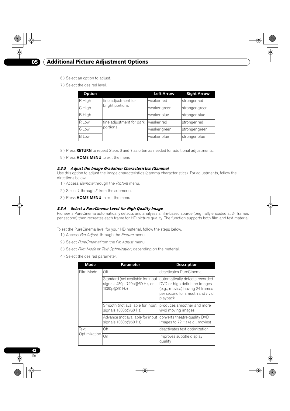 05 additional picture adjustment options | Pioneer KRP-500M User Manual | Page 42 / 325