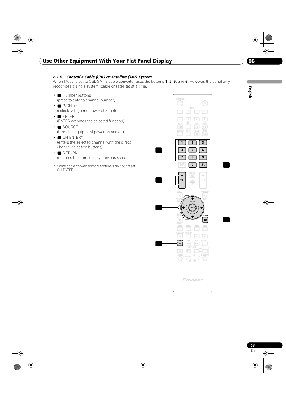 6 control a cable (cbl) or satellite (sat) system | Pioneer KRP-500M User Manual | Page 53 / 325