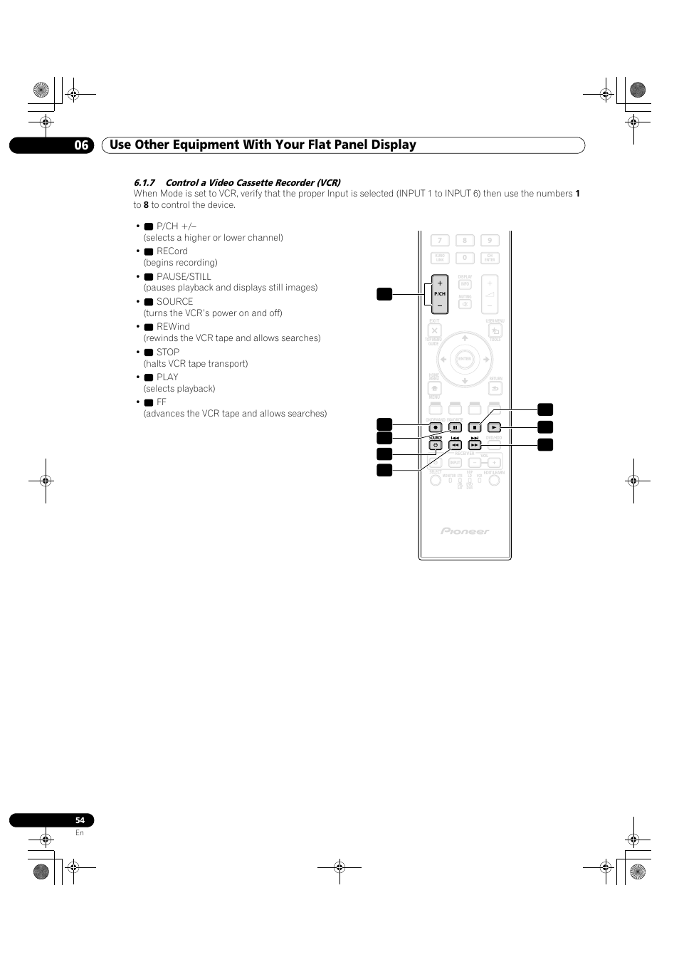 7 control a video cassette recorder (vcr) | Pioneer KRP-500M User Manual | Page 54 / 325