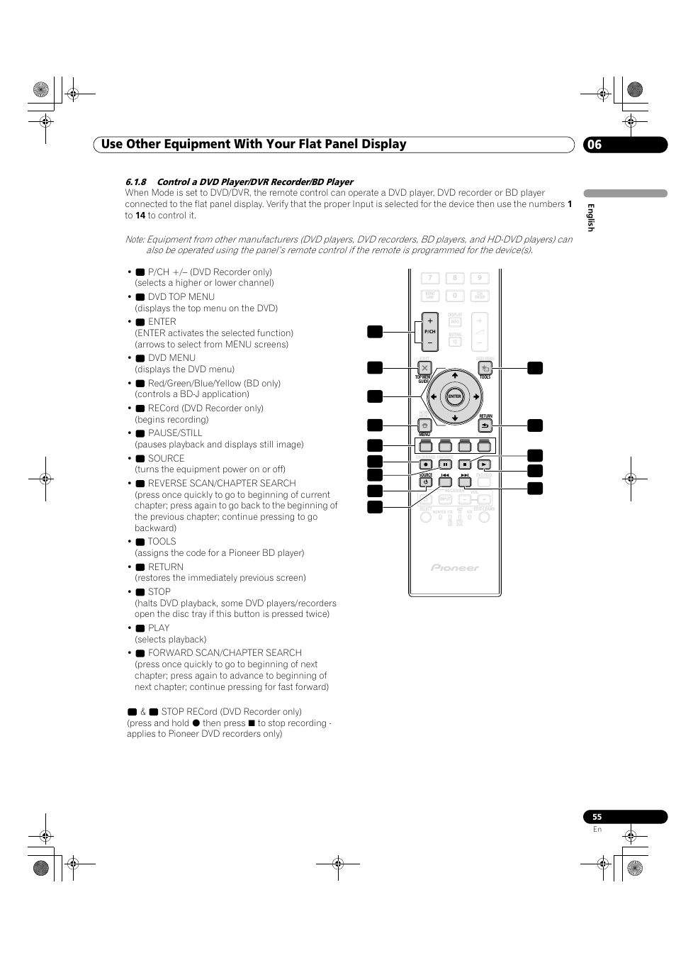 8 control a dvd player/dvr recorder/bd player | Pioneer KRP-500M User Manual | Page 55 / 325