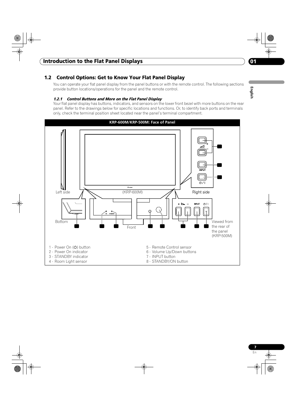 01 introduction to the flat panel displays | Pioneer KRP-500M User Manual | Page 7 / 325