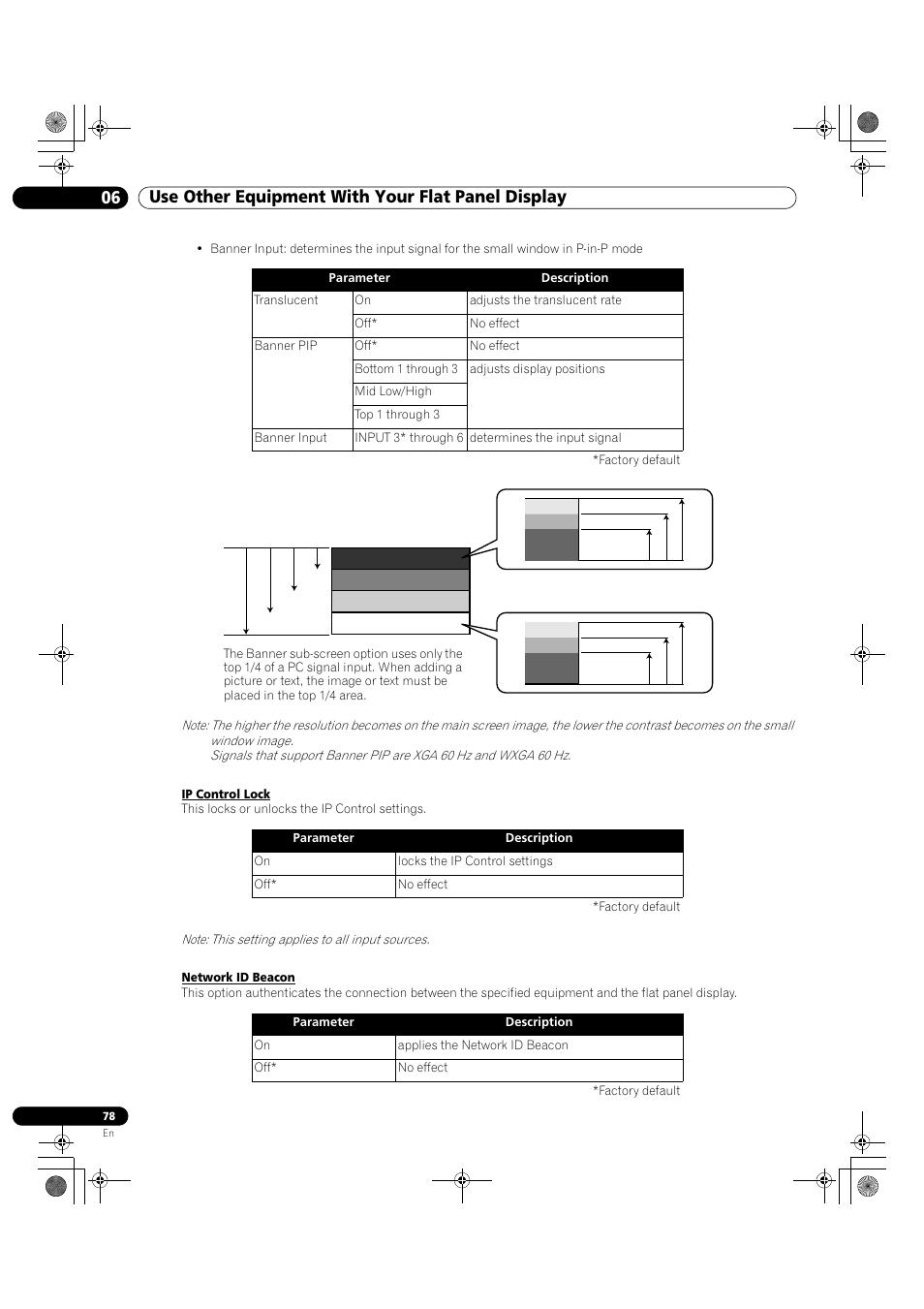 Pioneer KRP-500M User Manual | Page 78 / 325