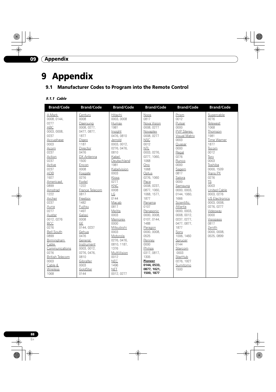 9 appendix, 1 cable, 09 appendix | Pioneer KRP-500M User Manual | Page 88 / 325