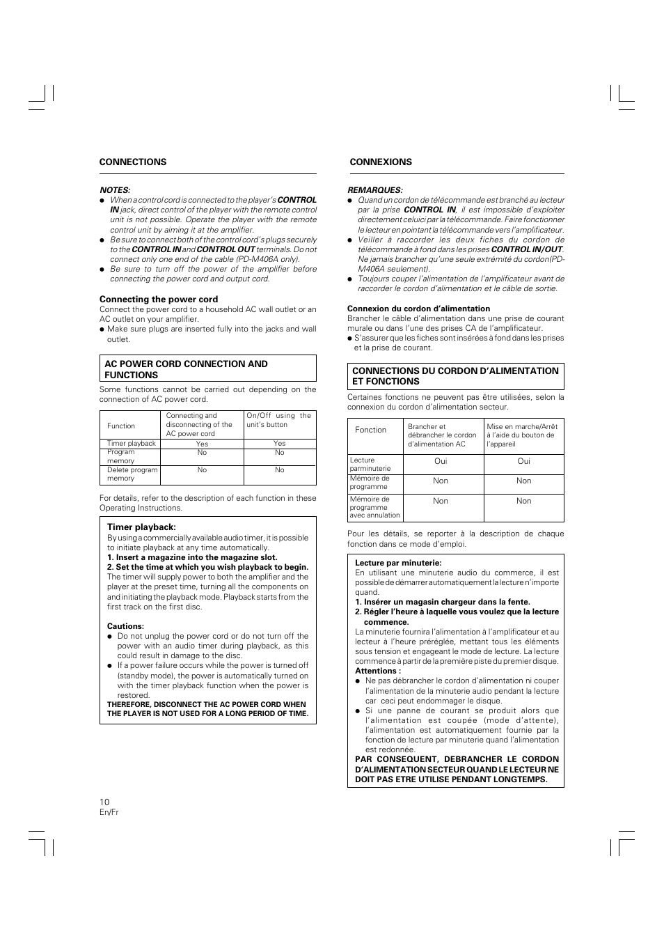 Pioneer PD-M426A User Manual | Page 10 / 88