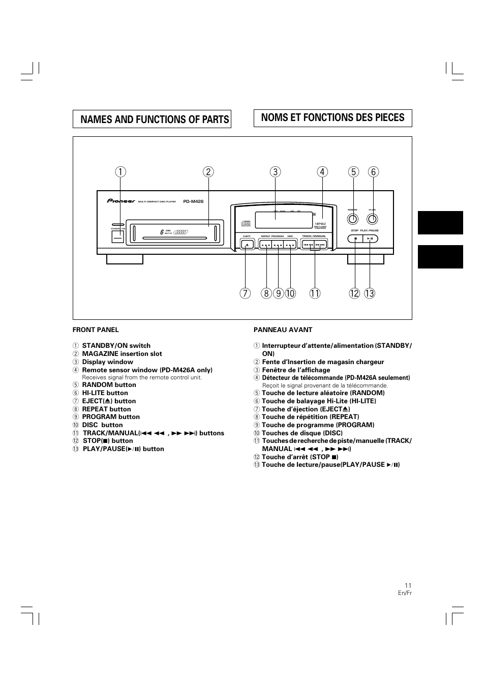 Names and functions of parts, Noms et fonctions des pleces, Noms et fonctions des pieces | Pioneer PD-M426A User Manual | Page 11 / 88