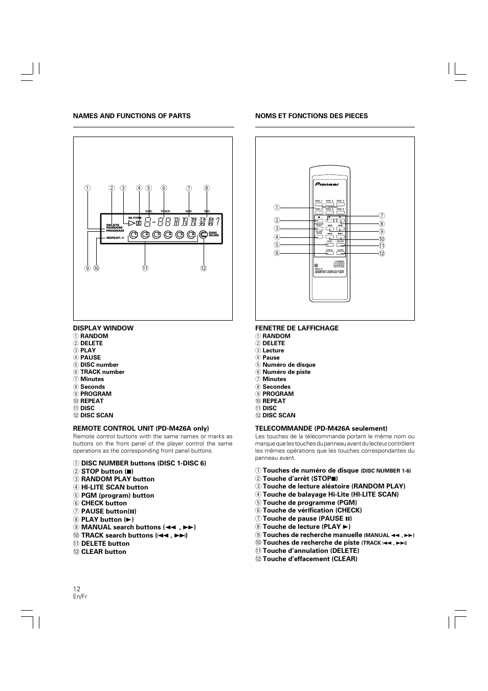 Display window, Remote control unit (pd-m426a only), 1 touches de numéro de disque | 0 touches de recherche de piste | Pioneer PD-M426A User Manual | Page 12 / 88