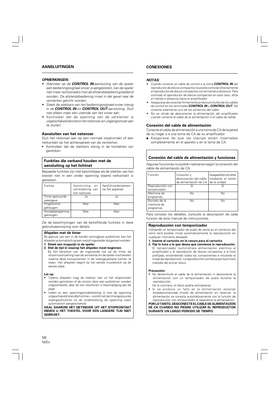 Pioneer PD-M426A User Manual | Page 58 / 88