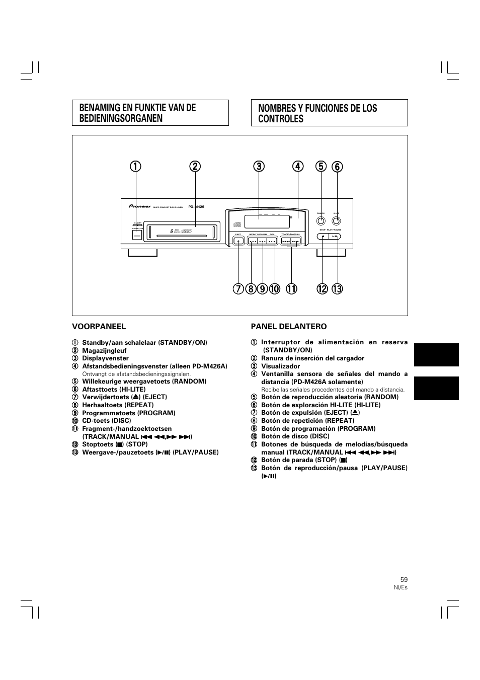 Benaming en funktie van de, Bedieningsorganen, Nombres y funciones de los controles | Benaming en funktie van de bedleningsorganen | Pioneer PD-M426A User Manual | Page 59 / 88