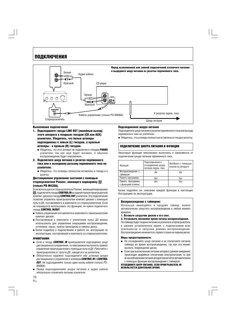 Подключения | Pioneer PD-M426A User Manual | Page 78 / 88