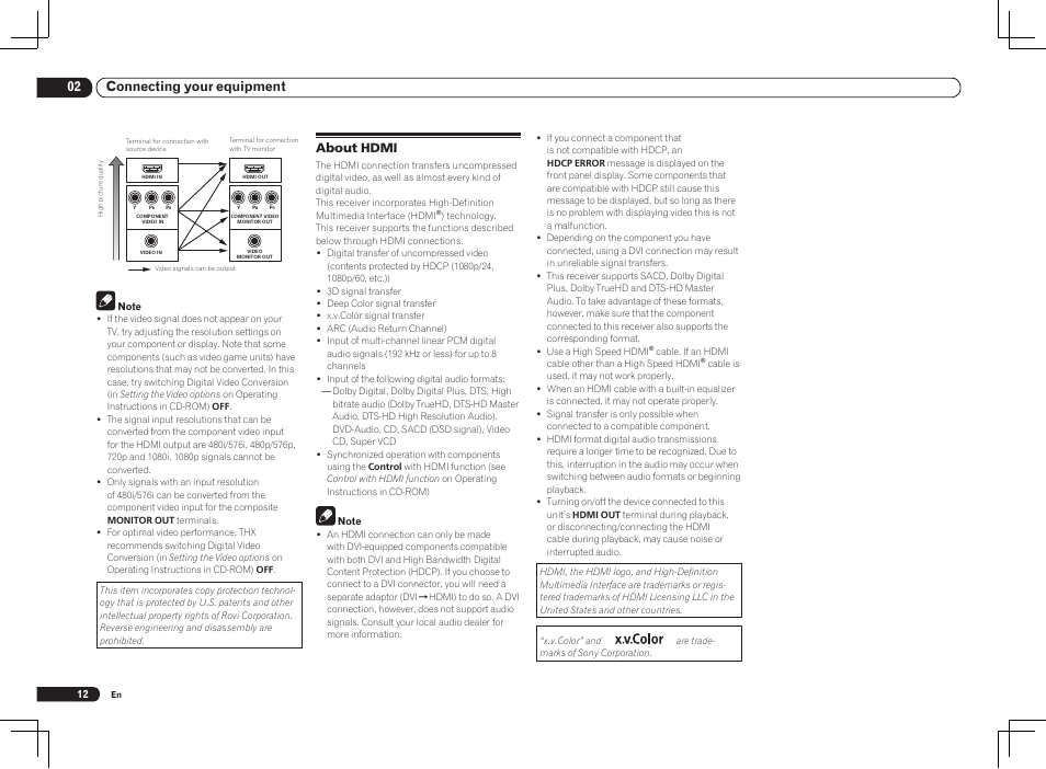 About hdmi, 02 connecting your equipment | Pioneer VSX-LX55 User Manual | Page 12 / 76