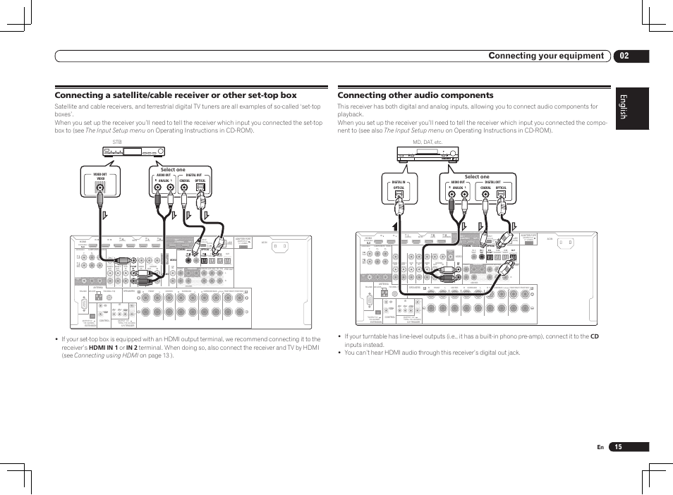 Single), 02 connecting your equipment, Connecting other audio components | Select one stb, Md, dat, etc. select one | Pioneer VSX-LX55 User Manual | Page 15 / 76