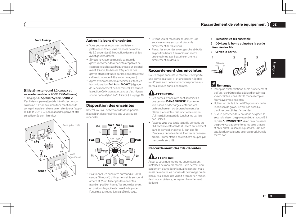 02 raccordement de votre équipement | Pioneer VSX-LX55 User Manual | Page 33 / 76