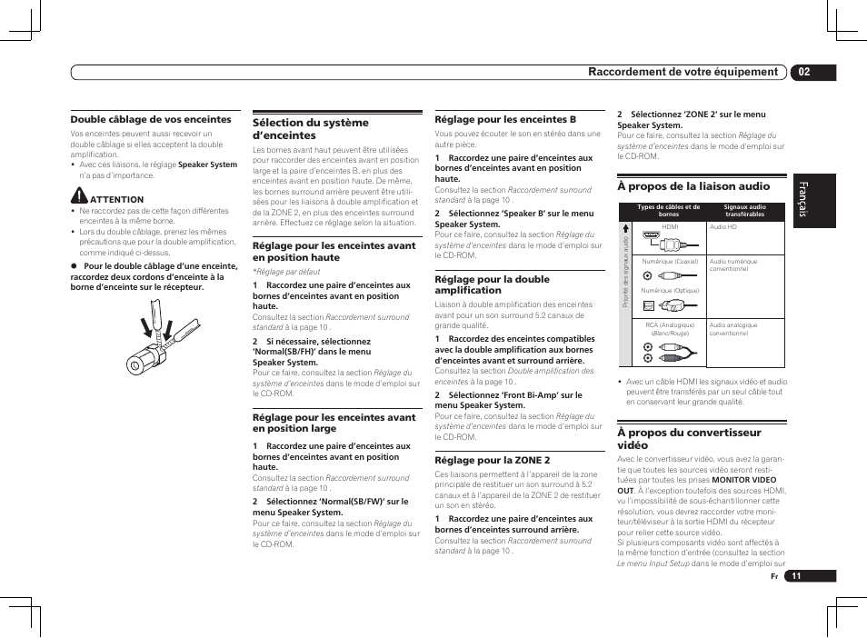 02 raccordement de votre équipement | Pioneer VSX-LX55 User Manual | Page 35 / 76