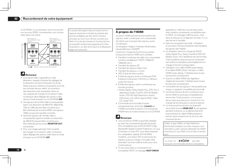 À propos de l’hdmi, 02 raccordement de votre équipement | Pioneer VSX-LX55 User Manual | Page 36 / 76