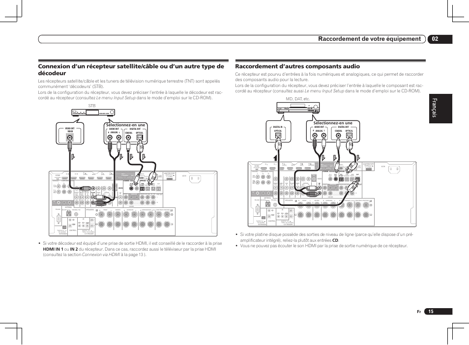 Single), 02 raccordement de votre équipement, Raccordement d’autres composants audio | Pioneer VSX-LX55 User Manual | Page 39 / 76