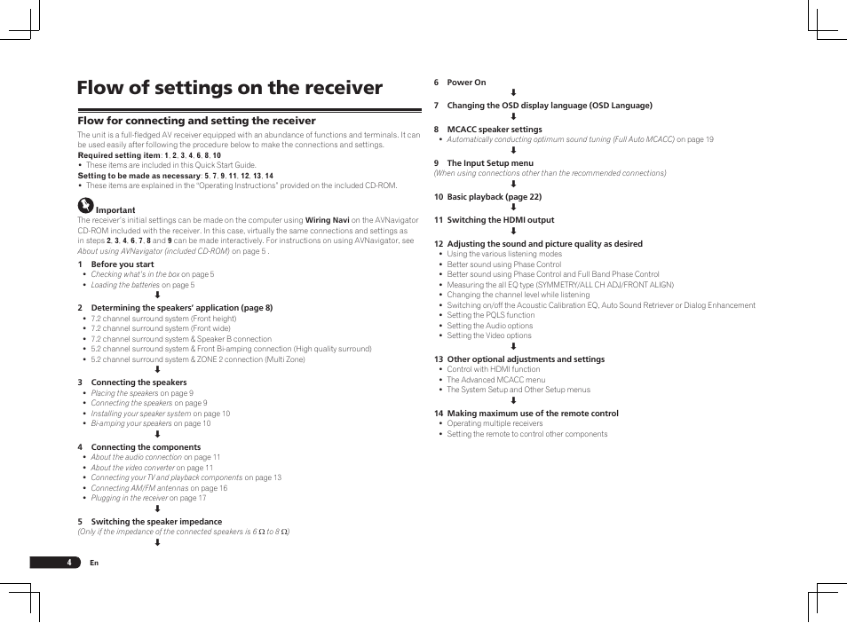 Flow of settings on the receiver | Pioneer VSX-LX55 User Manual | Page 4 / 76