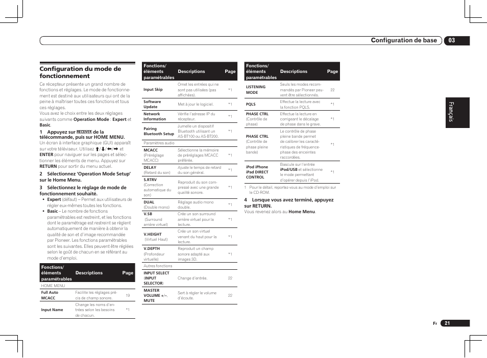 Configuration du mode de fonctionnement, 03 configuration de base | Pioneer VSX-LX55 User Manual | Page 45 / 76