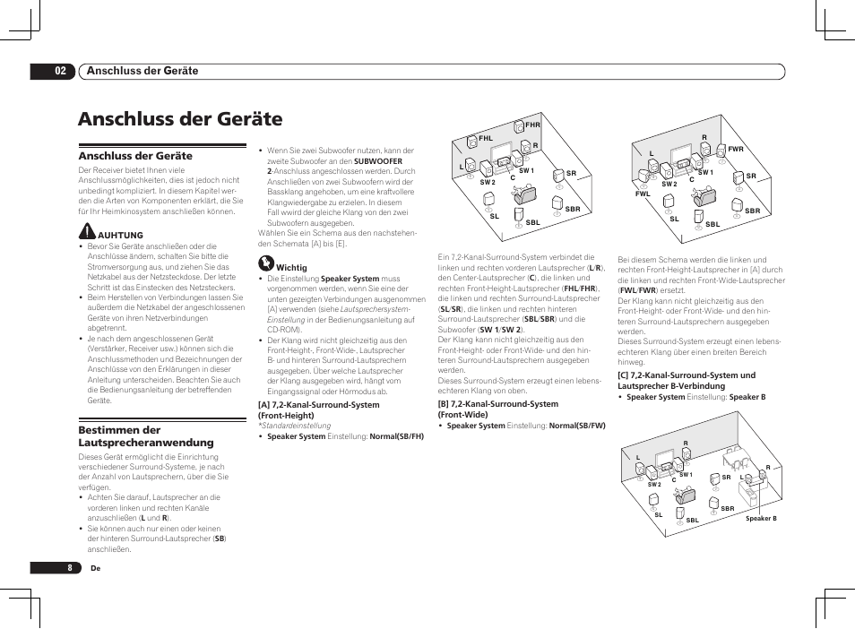 Anschluss der geräte, 02 anschluss der geräte | Pioneer VSX-LX55 User Manual | Page 56 / 76