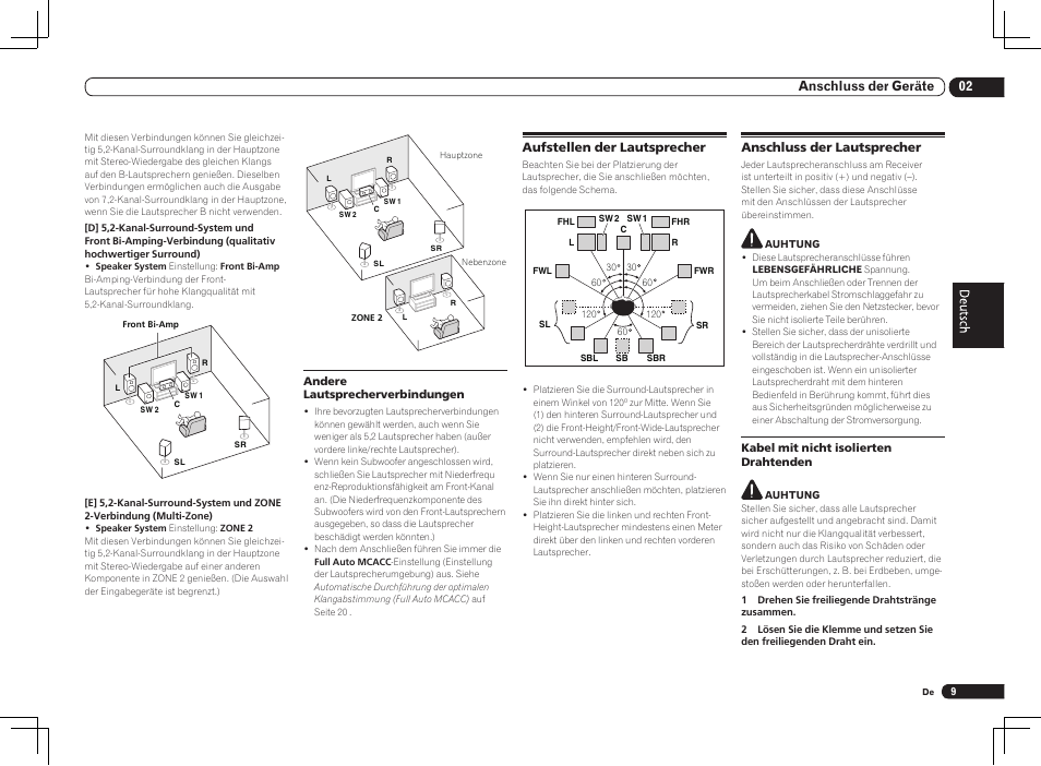 02 anschluss der geräte | Pioneer VSX-LX55 User Manual | Page 57 / 76