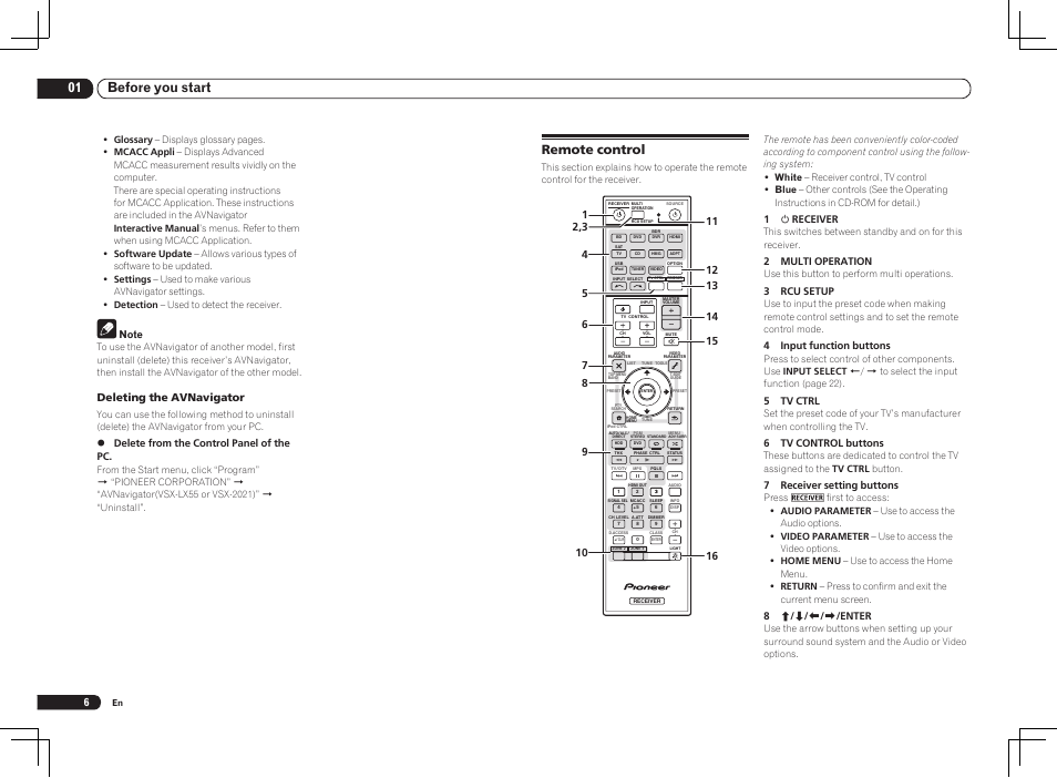 Remote control, 01 before you start, Deleting the avnavigator | Pioneer VSX-LX55 User Manual | Page 6 / 76