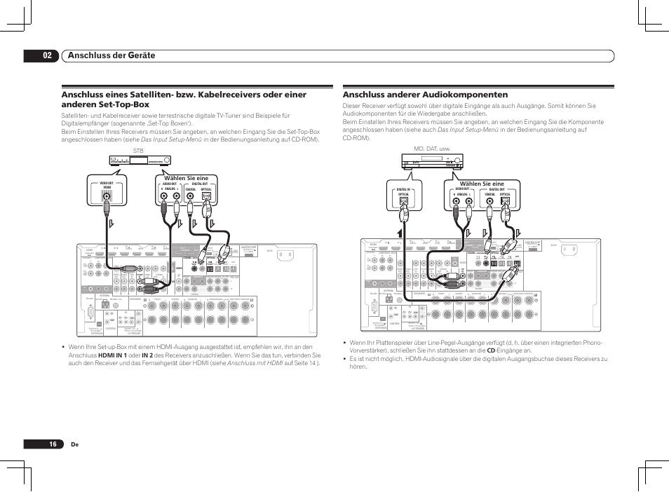 Single), 02 anschluss der geräte, Anschluss anderer audiokomponenten | Pioneer VSX-LX55 User Manual | Page 64 / 76