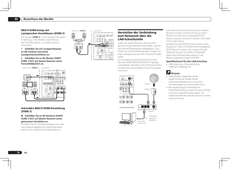 For wireless lan, Output 5 v 0.6 a max), Single) | 02 anschluss der geräte, Sekundäre multi-zone-einstellung (zone 3), Spezifikationen für den lan-anschluss, Hinweis | Pioneer VSX-LX55 User Manual | Page 66 / 76