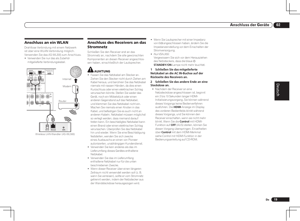 Single), 02 anschluss der geräte, Anschluss an ein wlan | Anschluss des receivers an das stromnetz, Auhtung | Pioneer VSX-LX55 User Manual | Page 67 / 76