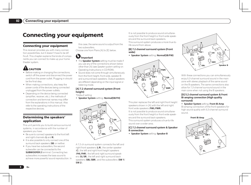 Connecting your equipment, 02 connecting your equipment | Pioneer VSX-LX55 User Manual | Page 8 / 76