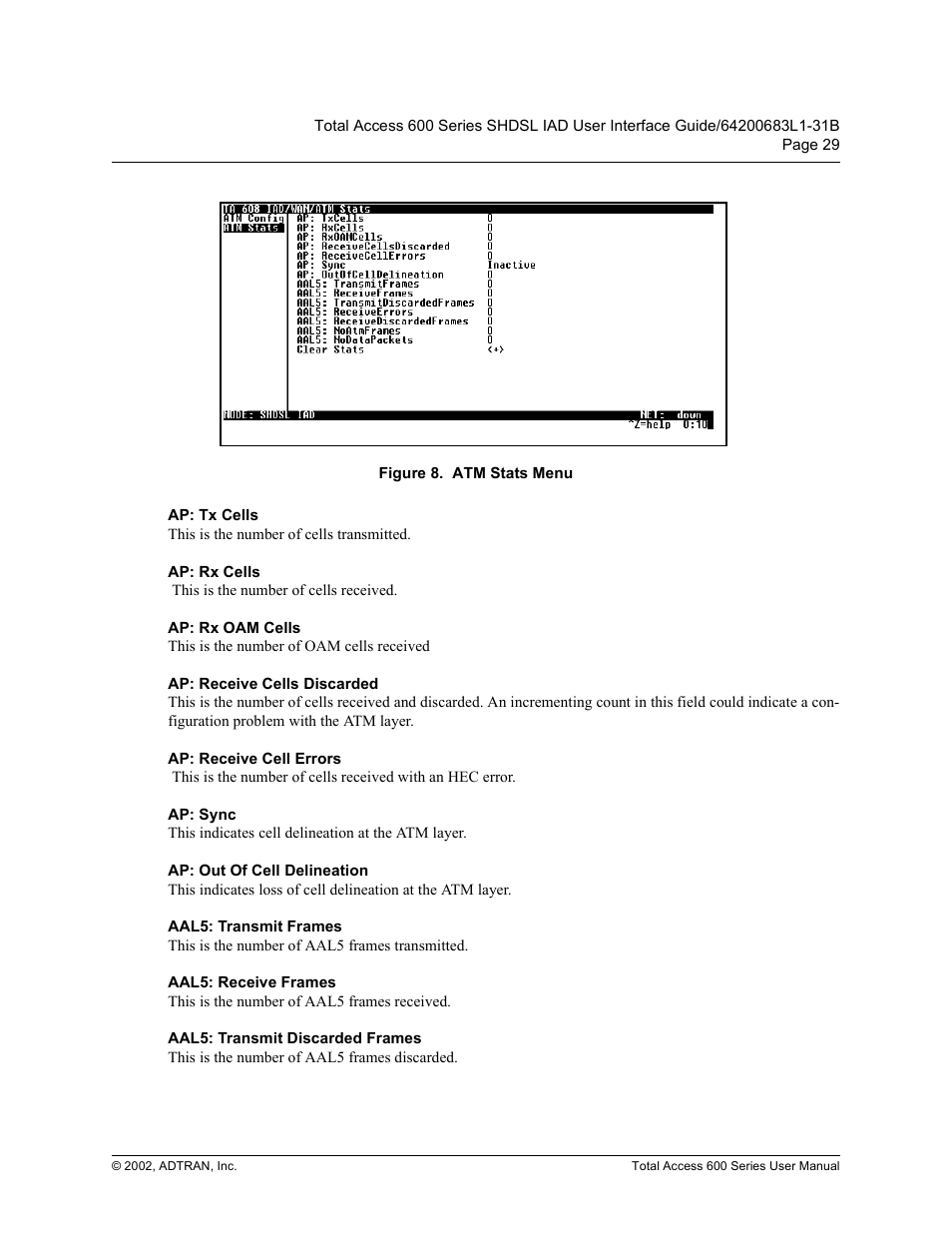 Ap: tx cells, Ap: rx cells, Ap: rx oam cells | Ap: receive cells discarded, Ap: receive cell errors, Ap: sync, Ap: out of cell delineation, Aal5: transmit frames, Aal5: receive frames, Aal5: transmit discarded frames | ADTRAN 600 Series User Manual | Page 29 / 72