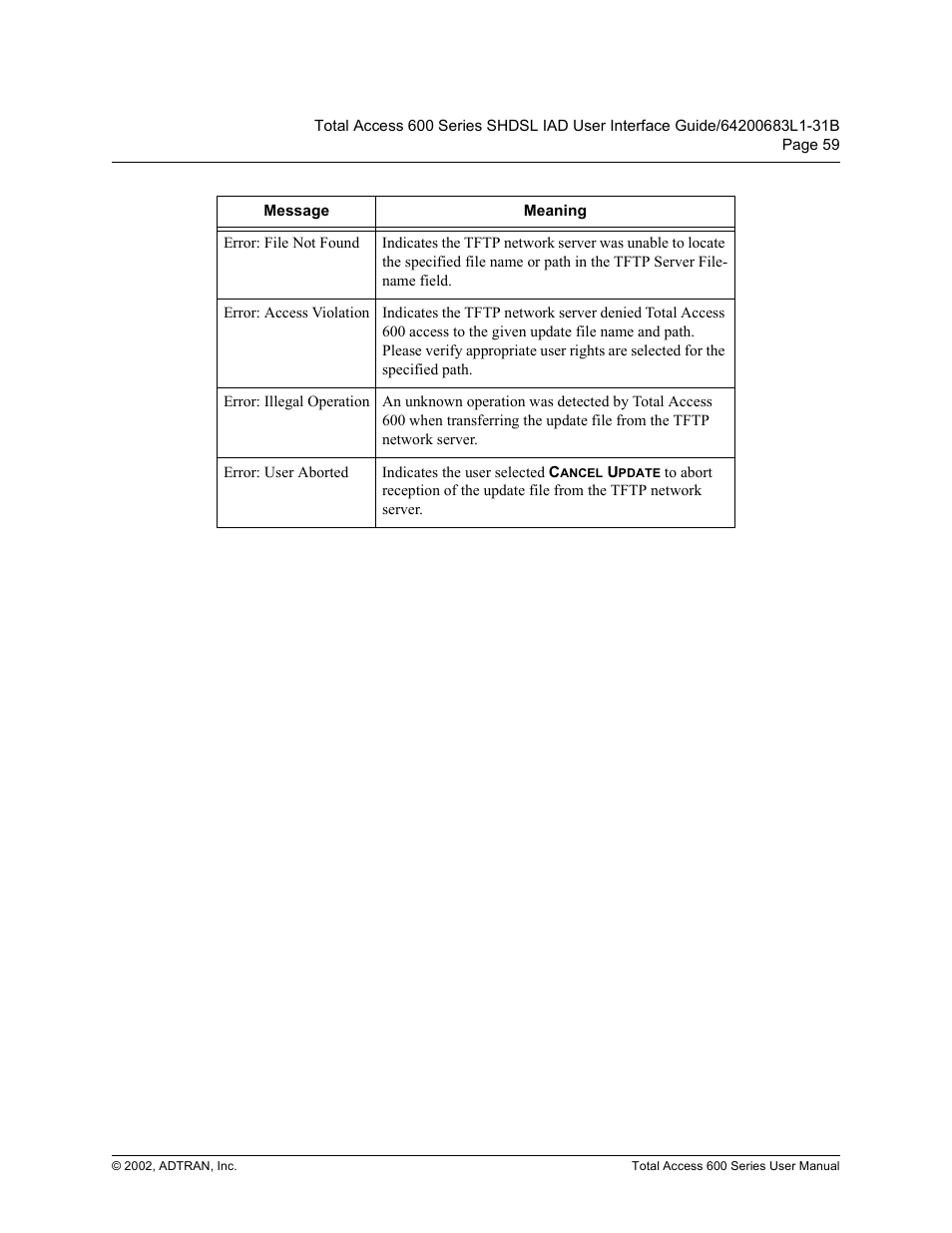 ADTRAN 600 Series User Manual | Page 59 / 72