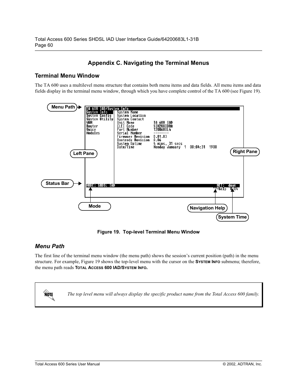 Appendix c. navigating the terminal menus, Terminal menu window, Menu path | Sshqgl[ & 1dyljdwlqj wkh 7huplqdo 0hqxv, 7huplqdo 0hqx :lqgrz, 0hqx 3dwk, Ljxuh  7rsohyho 7huplqdo 0hqx :lqgrz | ADTRAN 600 Series User Manual | Page 60 / 72