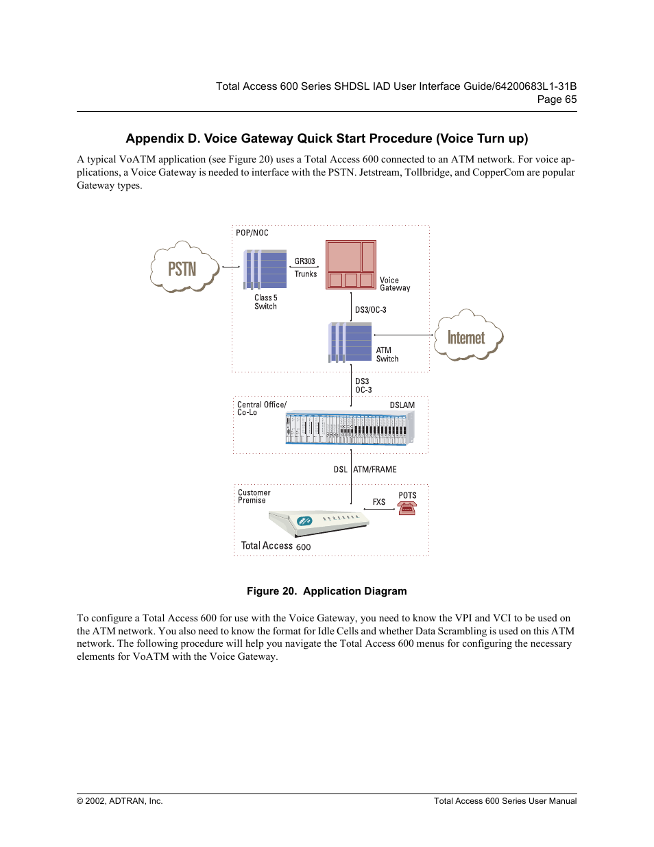 Ljxuh  $ssolfdwlrq 'ldjudp | ADTRAN 600 Series User Manual | Page 65 / 72