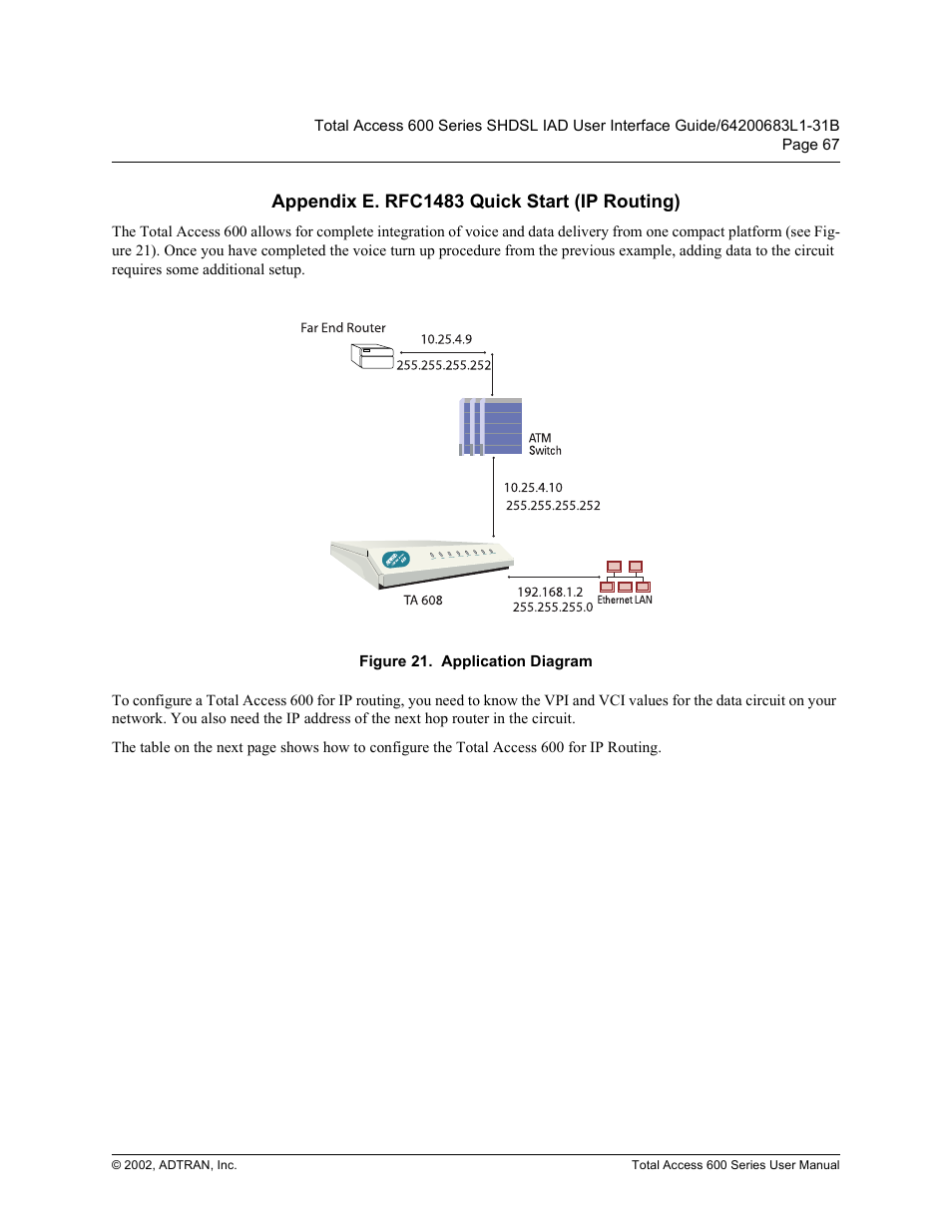 Appendix e. rfc1483 quick start (ip routing), Sshqgl[ ( 5)& 4xlfn 6wduw ,3 5rxwlqj, Ljxuh  $ssolfdwlrq 'ldjudp | ADTRAN 600 Series User Manual | Page 67 / 72