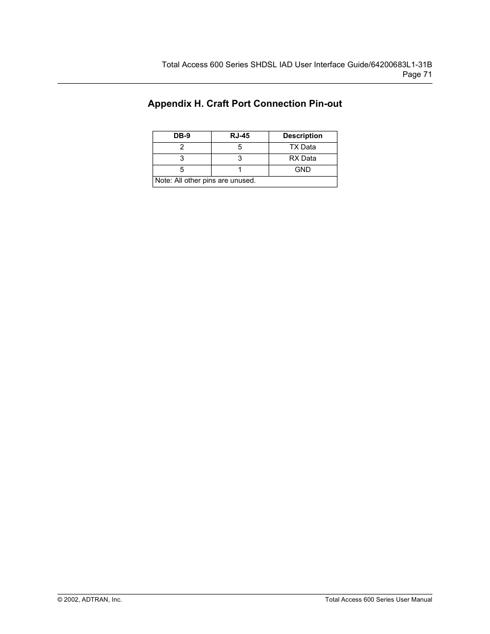 Appendix h. craft port connection pin-out, Sshqgl[ + &udiw 3ruw &rqqhfwlrq 3lqrxw | ADTRAN 600 Series User Manual | Page 71 / 72