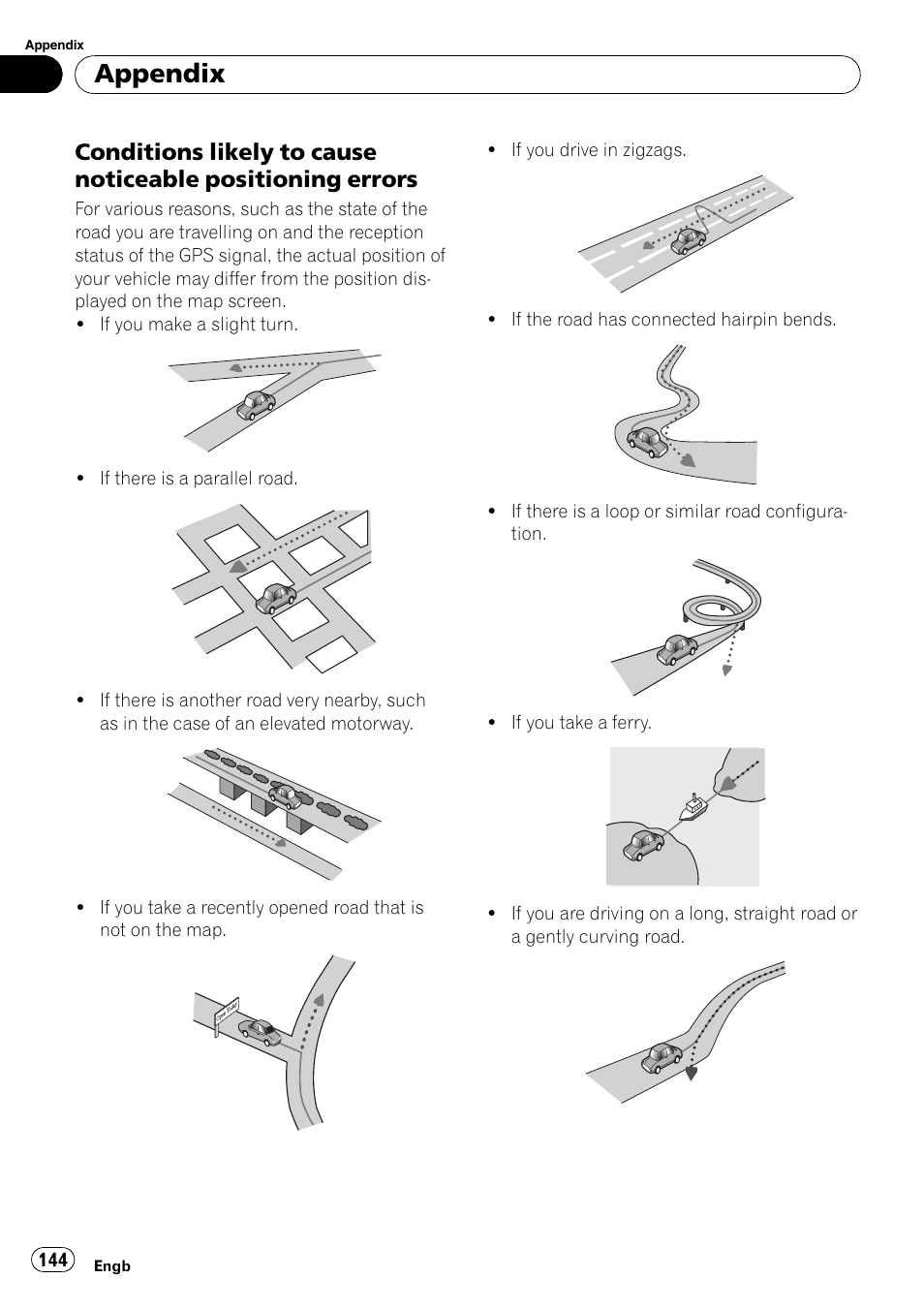 Conditions likely to cause noticeable, Positioning errors, Appendix | Pioneer AVIC F900BT User Manual | Page 144 / 172