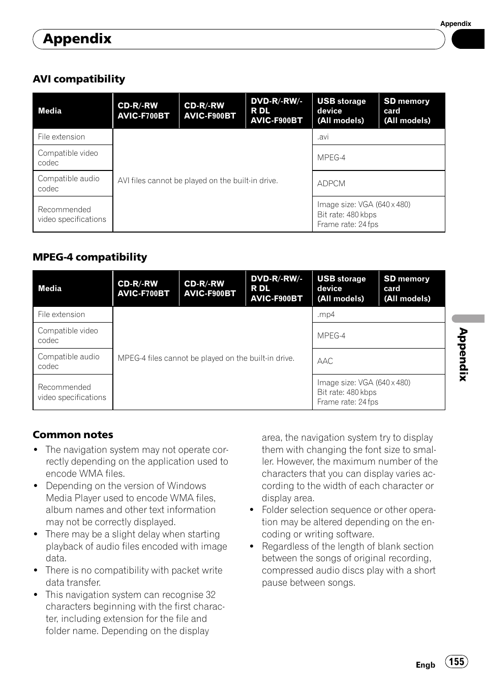 Appendix | Pioneer AVIC F900BT User Manual | Page 155 / 172