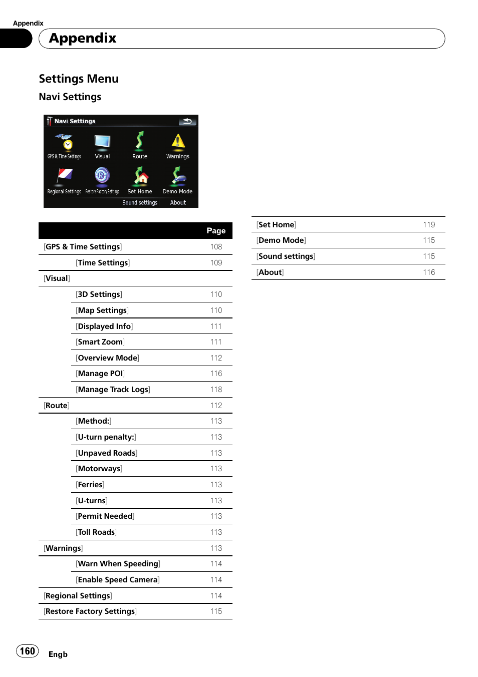 Settings menu 160, Appendix, Settings menu | Navi settings | Pioneer AVIC F900BT User Manual | Page 160 / 172