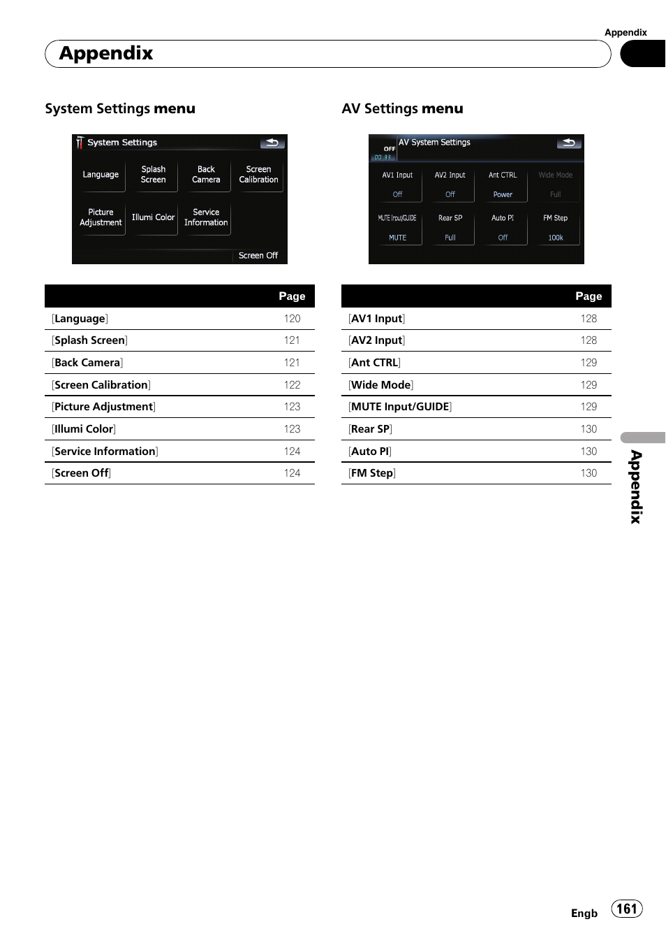 Appendix, System settings menu, Av settings menu | Pioneer AVIC F900BT User Manual | Page 161 / 172