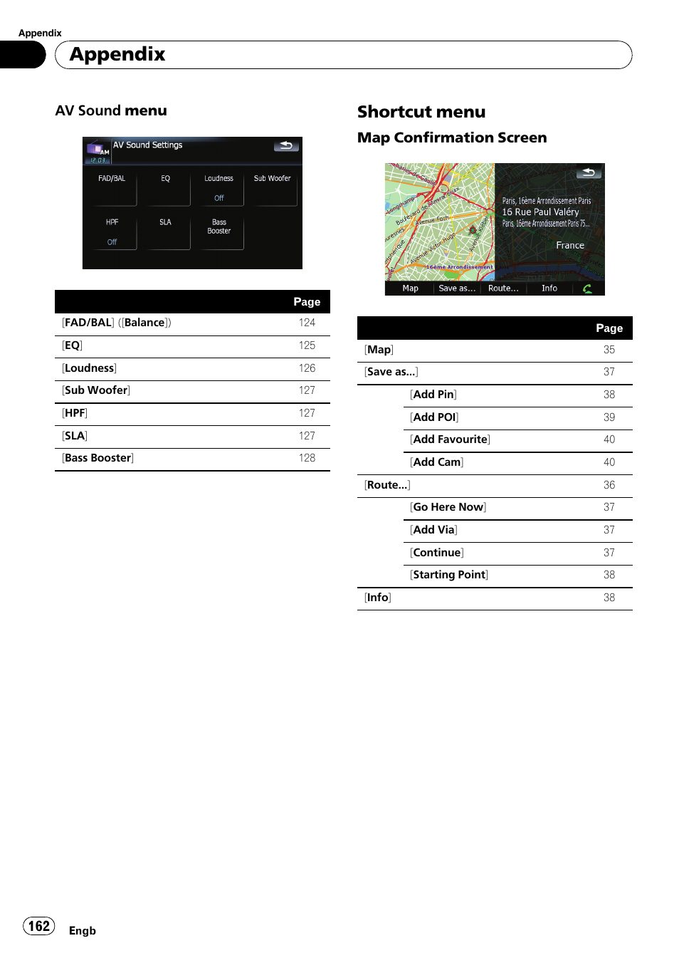 Shortcut menu 162, Appendix, Shortcut menu | Av sound menu, Map confirmation screen | Pioneer AVIC F900BT User Manual | Page 162 / 172