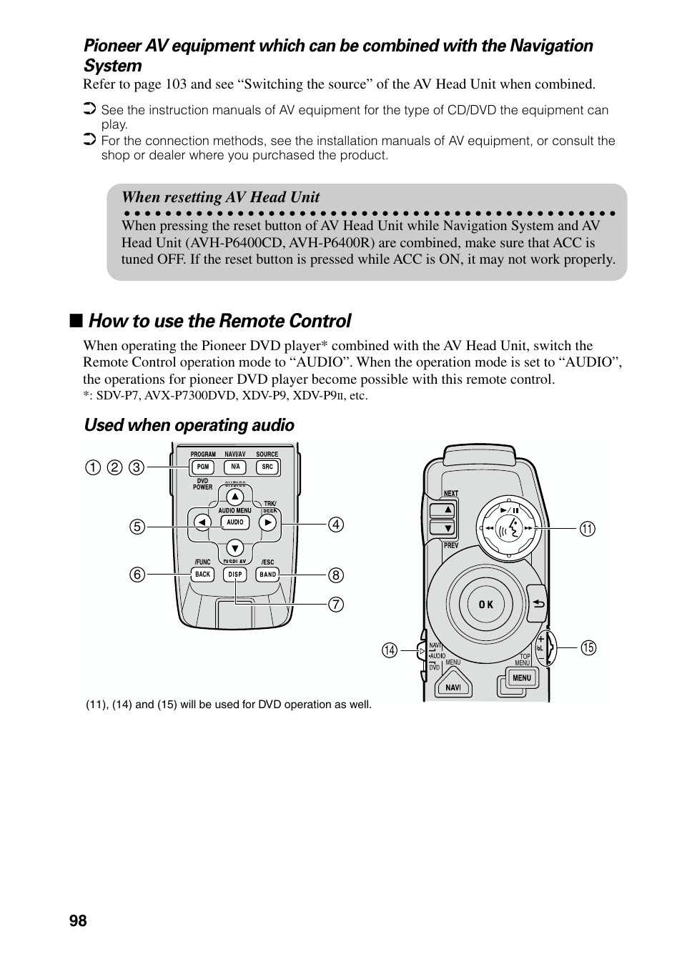 How to use the remote control, Used when operating audio, When resetting av head unit | Pioneer AVIC-60D-2 User Manual | Page 100 / 188