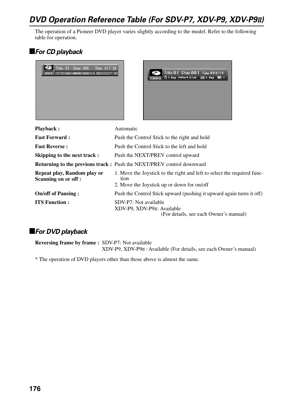 For cd playback for dvd playback | Pioneer AVIC-60D-2 User Manual | Page 178 / 188