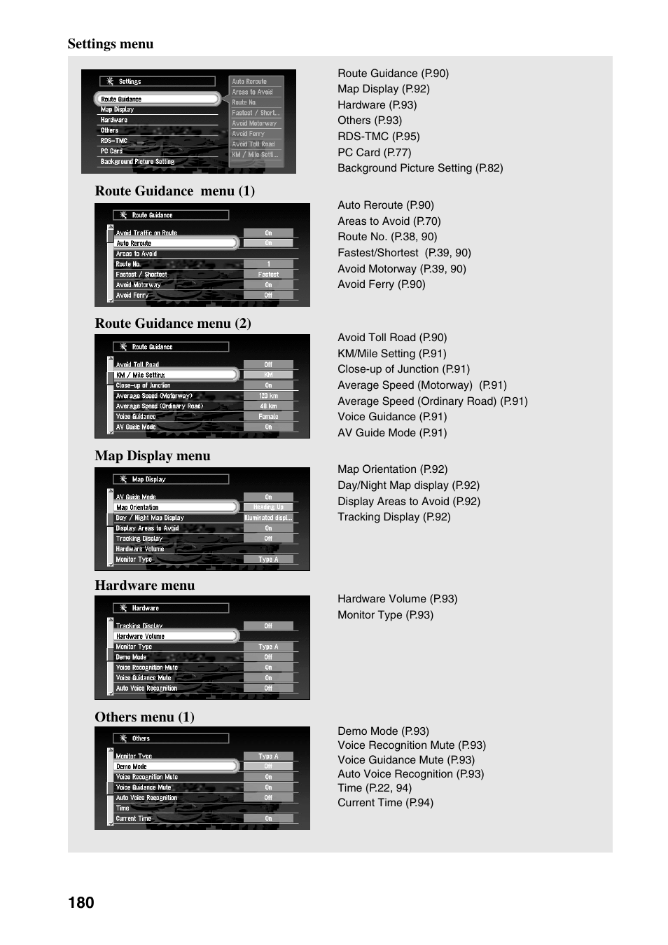 Settings menu, Route guidance menu (1), Route guidance menu (2) | Map display menu, Hardware menu, Others menu (1) | Pioneer AVIC-60D-2 User Manual | Page 182 / 188
