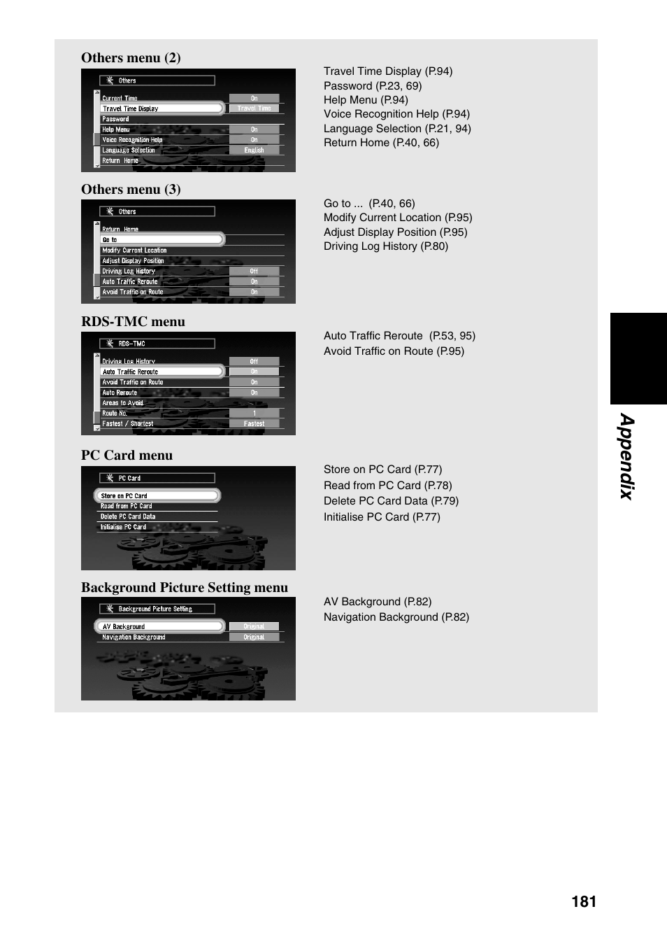 Appendix | Pioneer AVIC-60D-2 User Manual | Page 183 / 188
