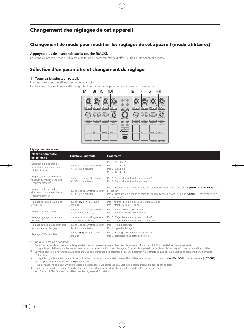 Changement des réglages de cet appareil, Sélection d’un paramètre et changement du réglage, Appuyez plus de 1 seconde sur la touche [back | 1 tournez le sélecteur rotatif, A] [b] [c] [d] [e] [f] [g] [h, Indique le réglage par défaut, Réglage des préférences | Pioneer DDJ-SP1 User Manual | Page 18 / 56