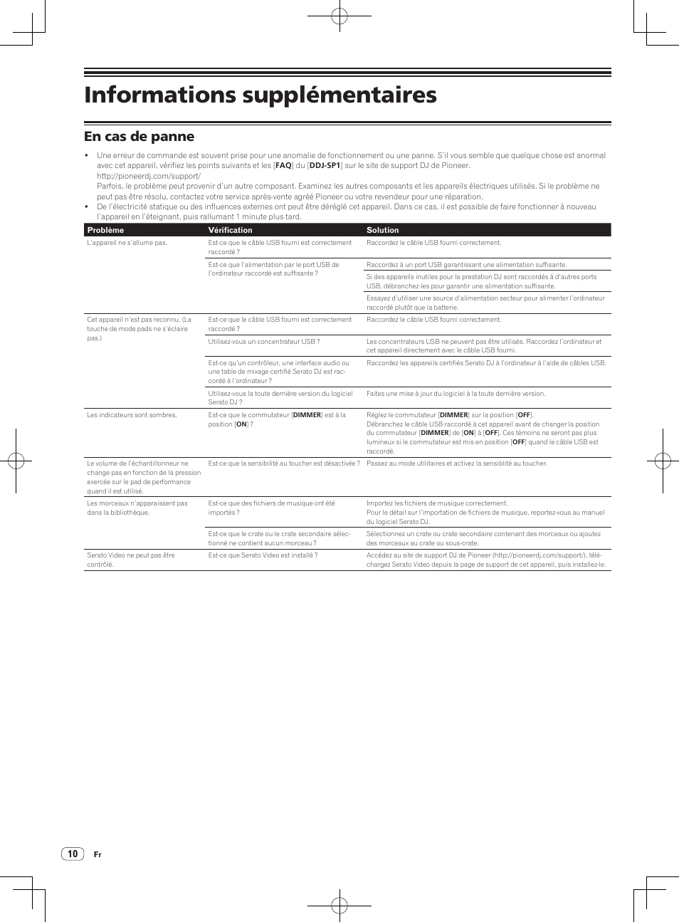Informations supplémentaires, En cas de panne | Pioneer DDJ-SP1 User Manual | Page 20 / 56
