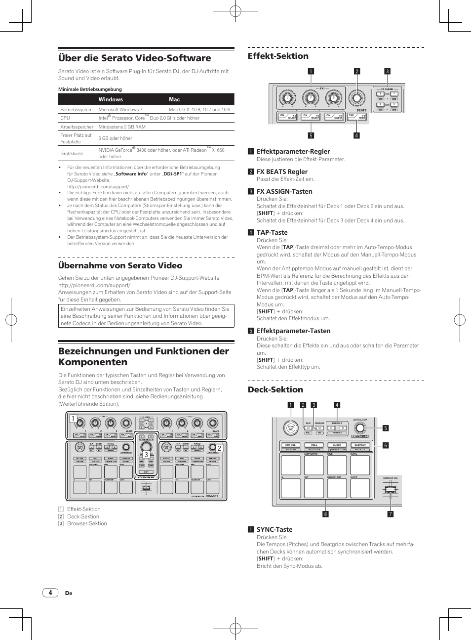 Über die serato video-software, Bezeichnungen und funktionen der komponenten, Übernahme von serato video | Effekt-sektion, Deck-sektion, 2fx beats regler, 3fx assign-tasten, 4tap-taste, 5effektparameter-tasten | Pioneer DDJ-SP1 User Manual | Page 26 / 56