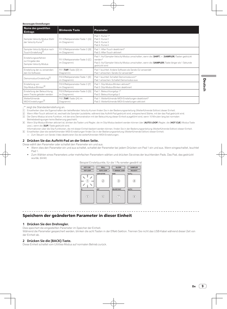 9deutsch, 2 drücken sie das auftritt-pad an der linken seite, 1 drücken sie den drehregler | 2 drücken sie die [back]-taste | Pioneer DDJ-SP1 User Manual | Page 31 / 56