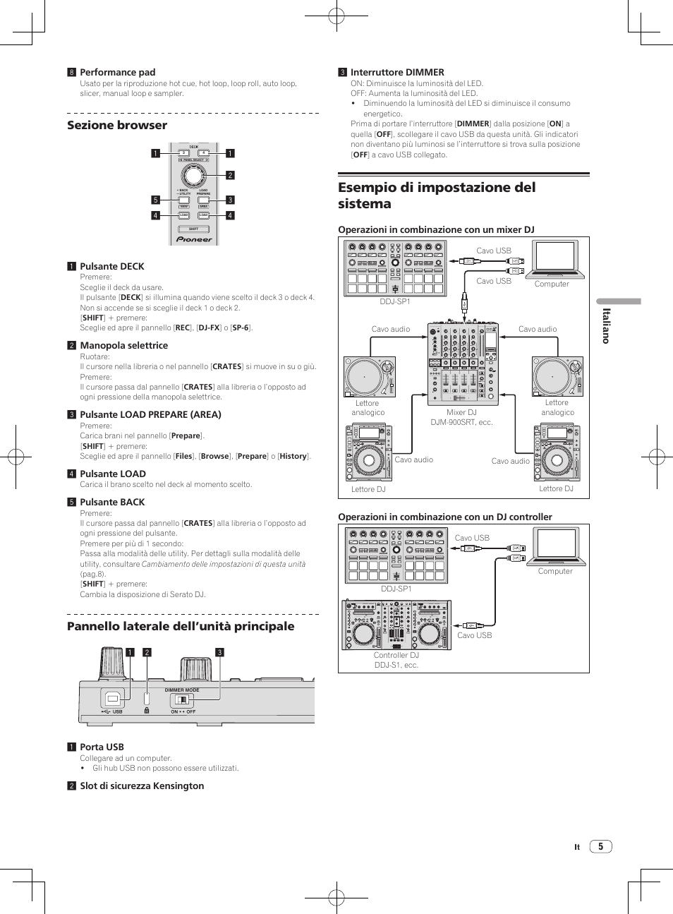 Esempio di impostazione del sistema, Sezione browser, Pannello laterale dell’unità principale | Pioneer DDJ-SP1 User Manual | Page 37 / 56