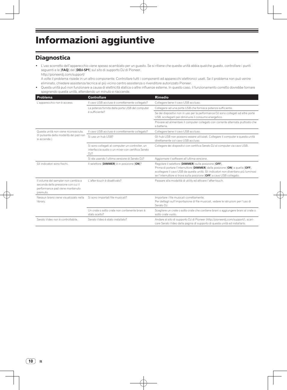 Informazioni aggiuntive, Diagnostica | Pioneer DDJ-SP1 User Manual | Page 42 / 56