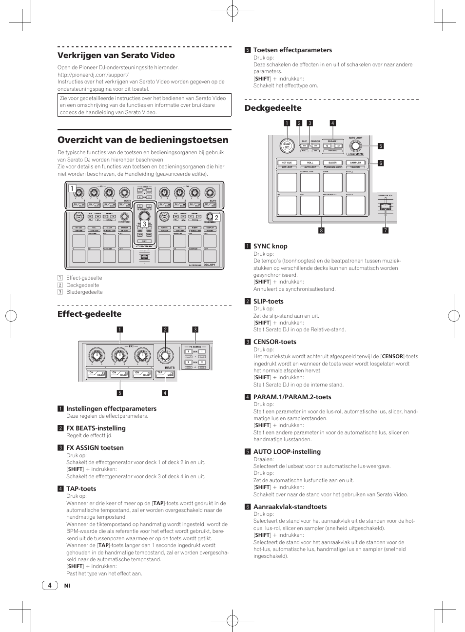 Overzicht van de bedieningstoetsen, Verkrijgen van serato video, Effect-gedeelte | Deckgedeelte, 2fx beats-instelling, 3fx assign toetsen, 4tap-toets, 5toetsen effectparameters, 2slip-toets, 3censor-toets | Pioneer DDJ-SP1 User Manual | Page 46 / 56